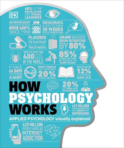 How Psychology Works: The Facts Visually Explained - DK How Stuff Works   by DK, Genre: Nonfiction